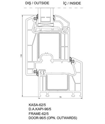 Pimapen Carisma