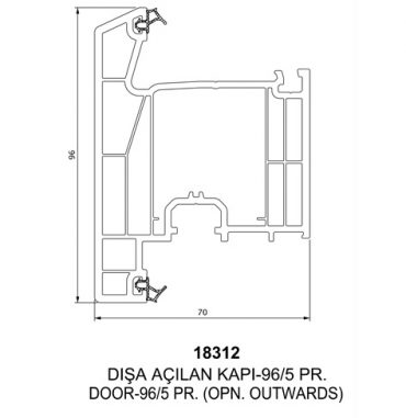 Pimapen Carisma